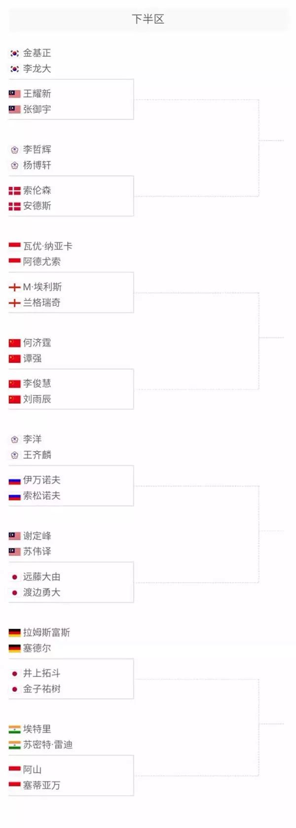 抓住机会 抓住机会