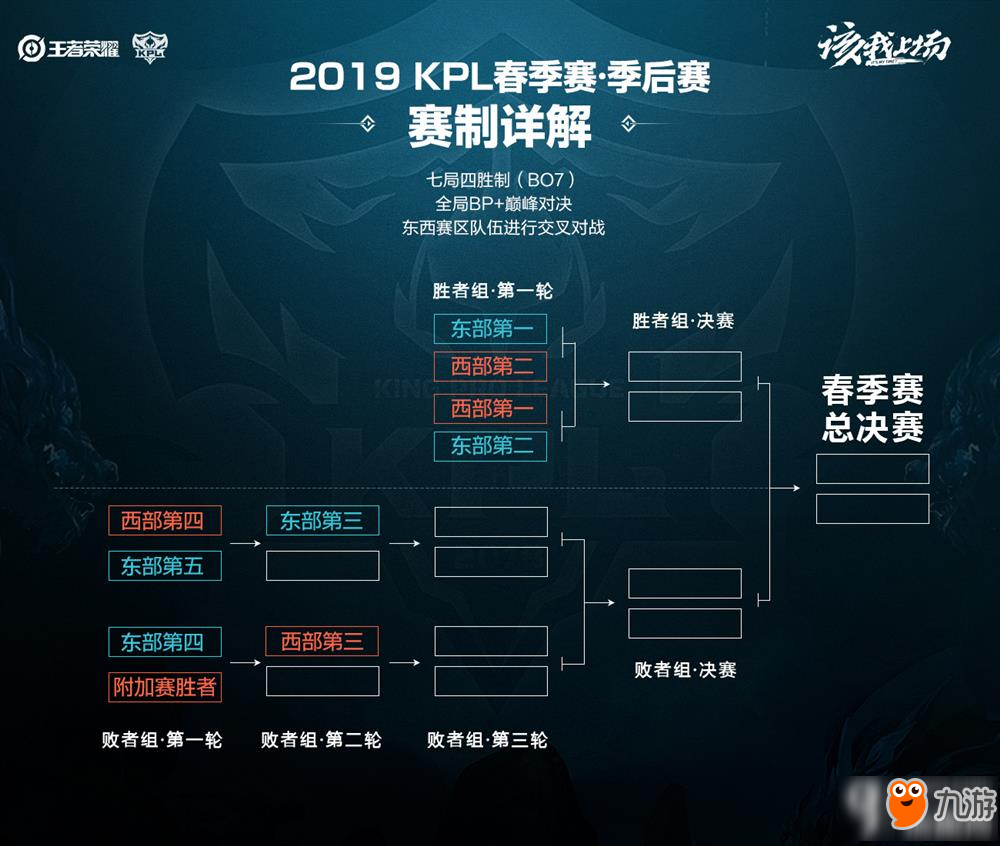 参赛天数挂 参赛天数挂