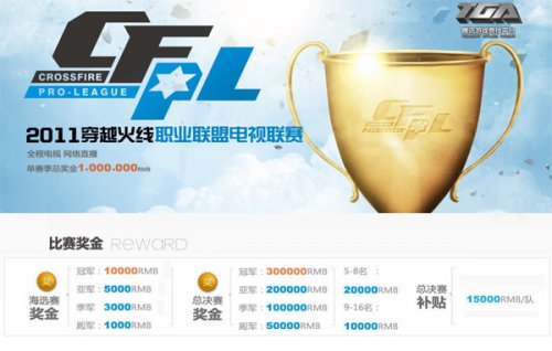 20岁时差 20岁时差