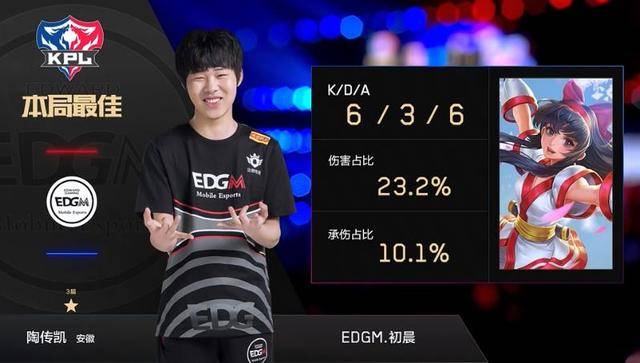 回归自然的 回归自然的