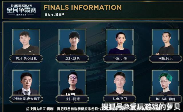 搭檔的最佳 搭檔的最佳