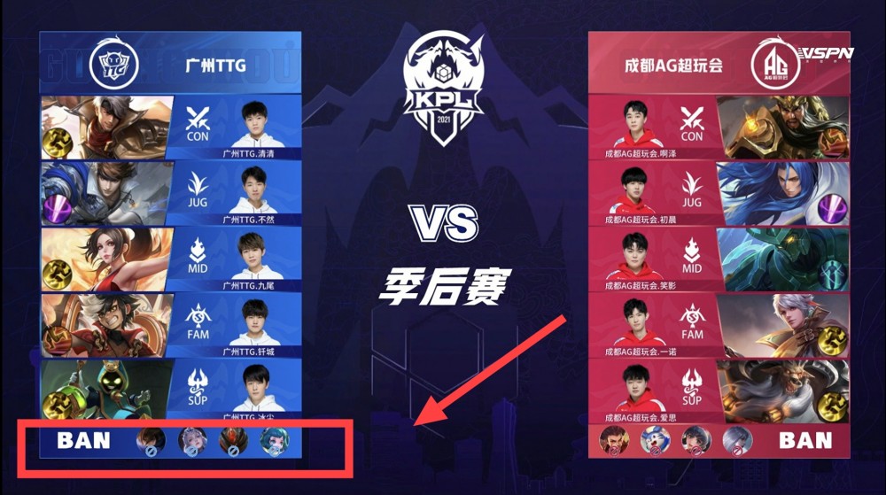 在过去的教 在过去的教