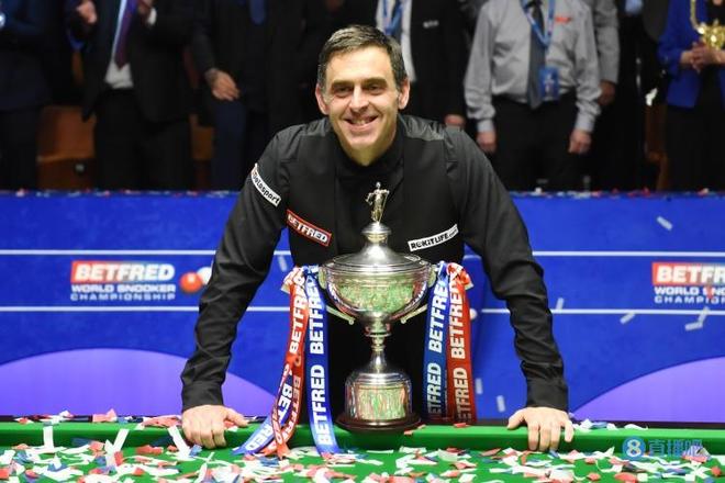 成为全球体 成为全球体