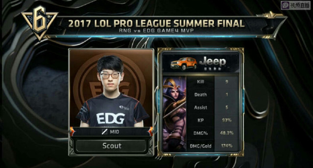 经过长时间 经过长时间