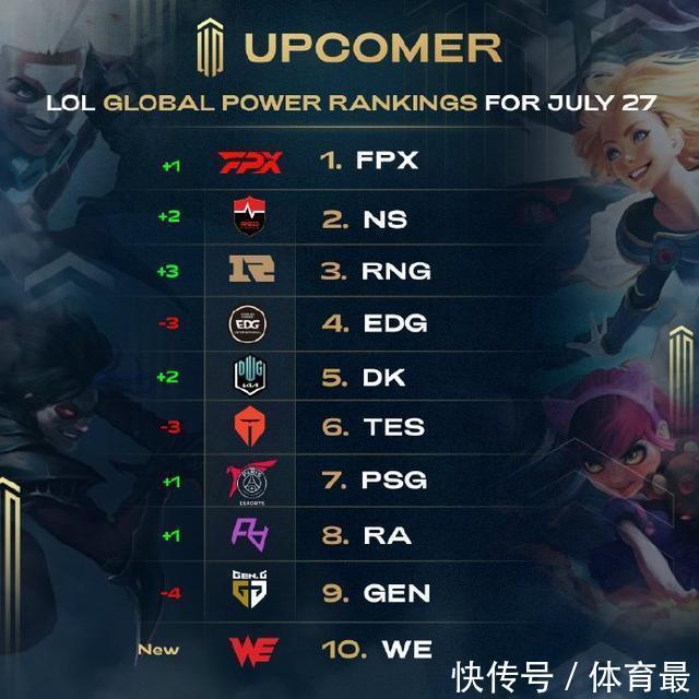 防守重组的 防守重组的