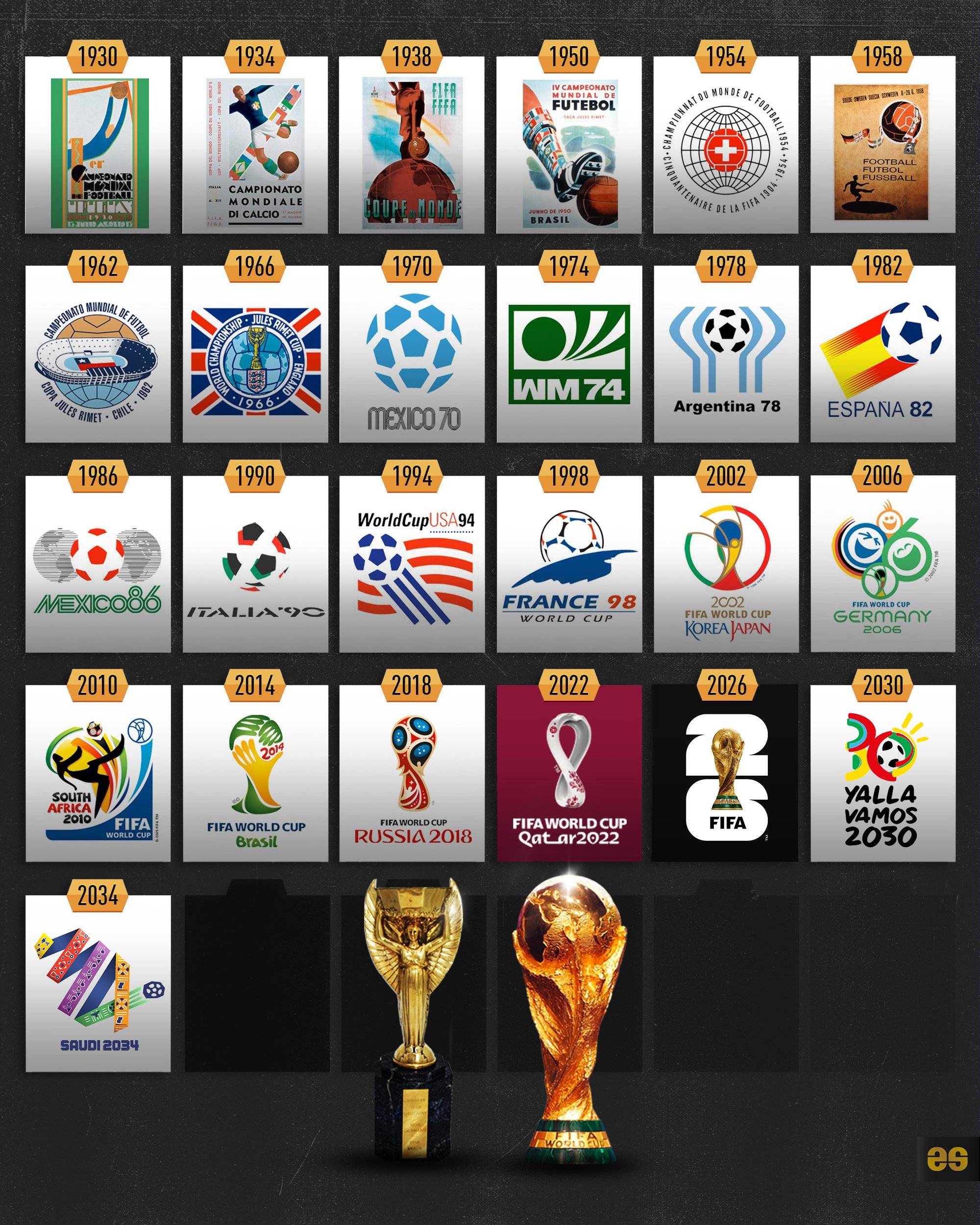 长期激励 长期激励