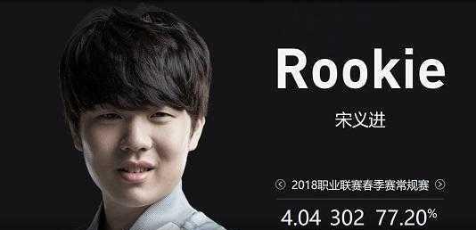 适合高机动 适合高机动